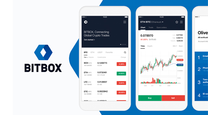 Incar Pengguna Uang Kripto, Line Luncurkan Bitbox