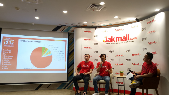 Dikerubuti Reseller, Omset Jakmall.com Melonjak di Harbolnas 2018