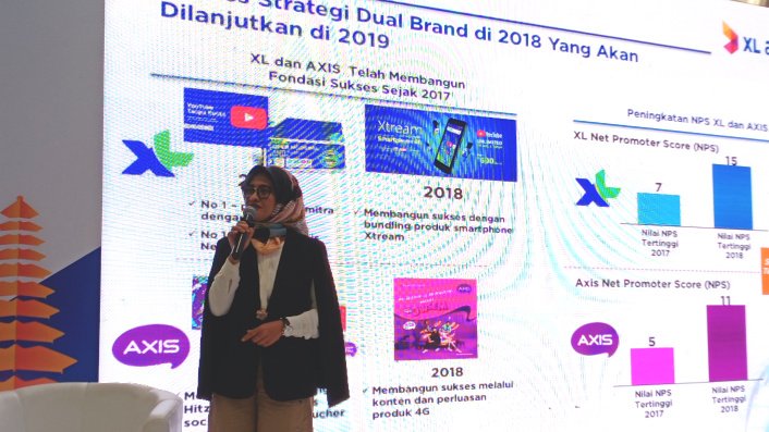 Begini Rapor Keuangan XL Axiata Kala Industri Tumbuh Negatif