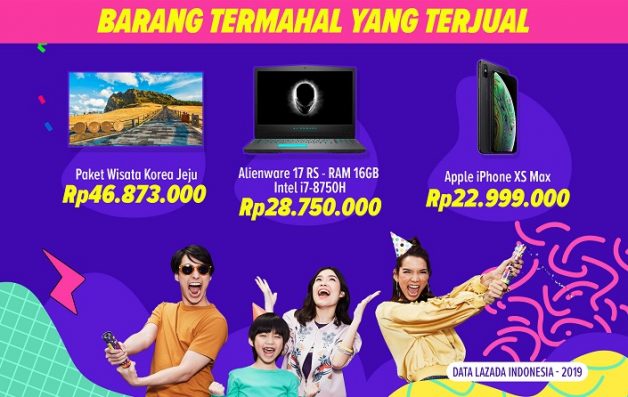 Berkat Fitur Ini, Lazada Tuai Sukses di Ulang Tahun Ke-7