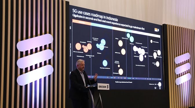 Konsumen Optimistis Indonesia Terapkan Teknologi 5G Dalam 2 Tahun