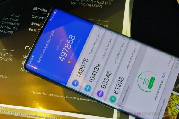 Skor Antutu vivo NEX 3 Berhasil Kalahkan Asus ROG Phone II