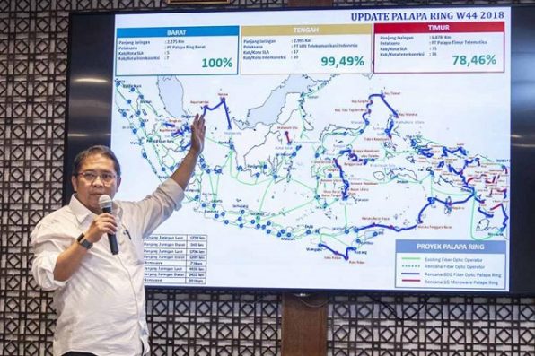 Resmi, Palapa Ring Mengudara di Wilayah Timur