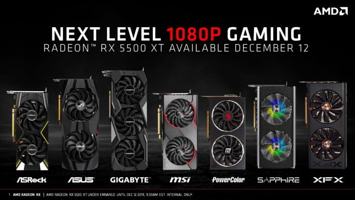 AMD Luncurkan Kartu Grafis Mendukung Resolusi 1080p