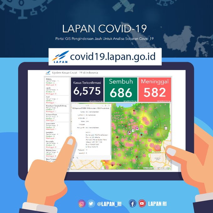 Mantap, LAPAN Punya Situs Penyebaran Virus Corona