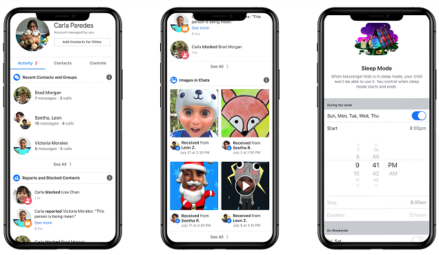 Facebook Luncurkan Aplikasi Chatting Online untuk Anak-anak Indonesia