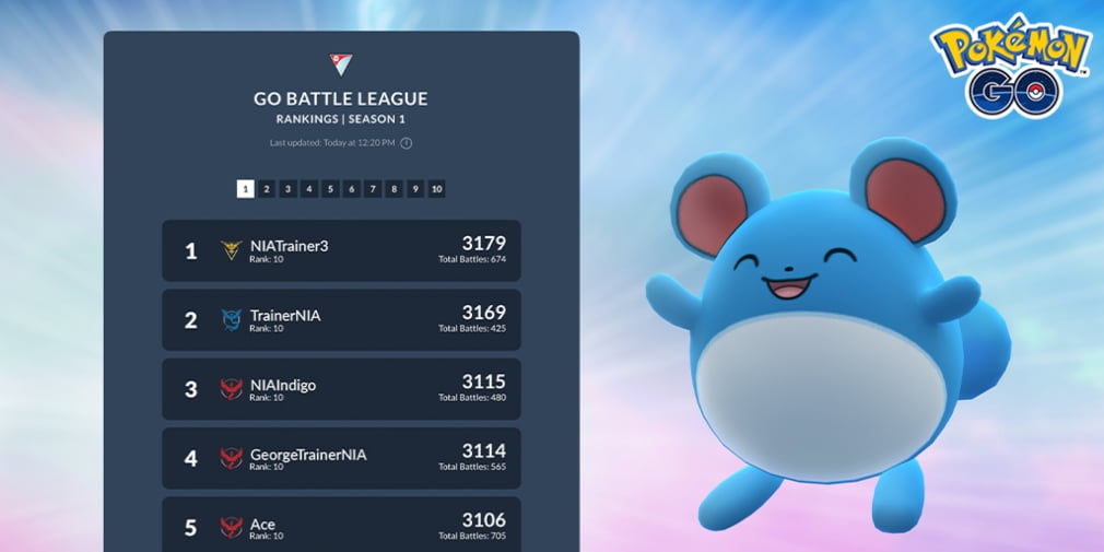 Pokemon Go's Battle League Leaderboard Bakal Diumumkan