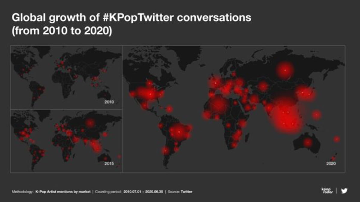 1 Dekade #KPopTwitter, Indonesia masuk Lima Besar dengan Jumlah Tweet dan Audien Terbanyak