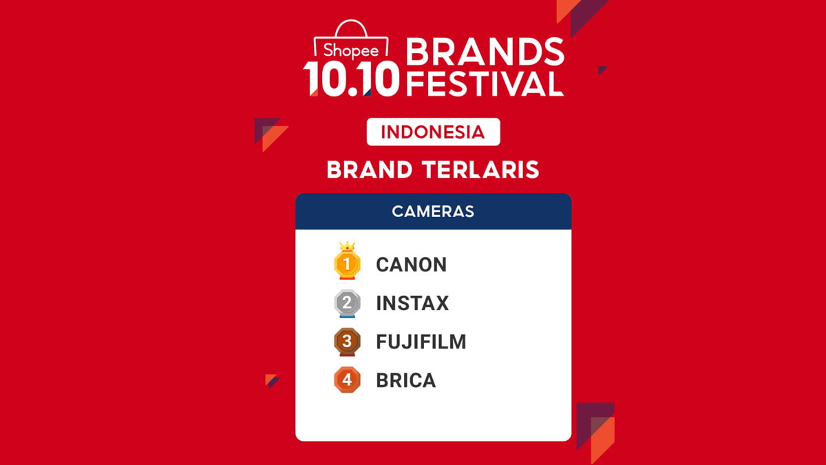 Kamera Canon Raih Penghargaan Shopee Brands Festival 10.10