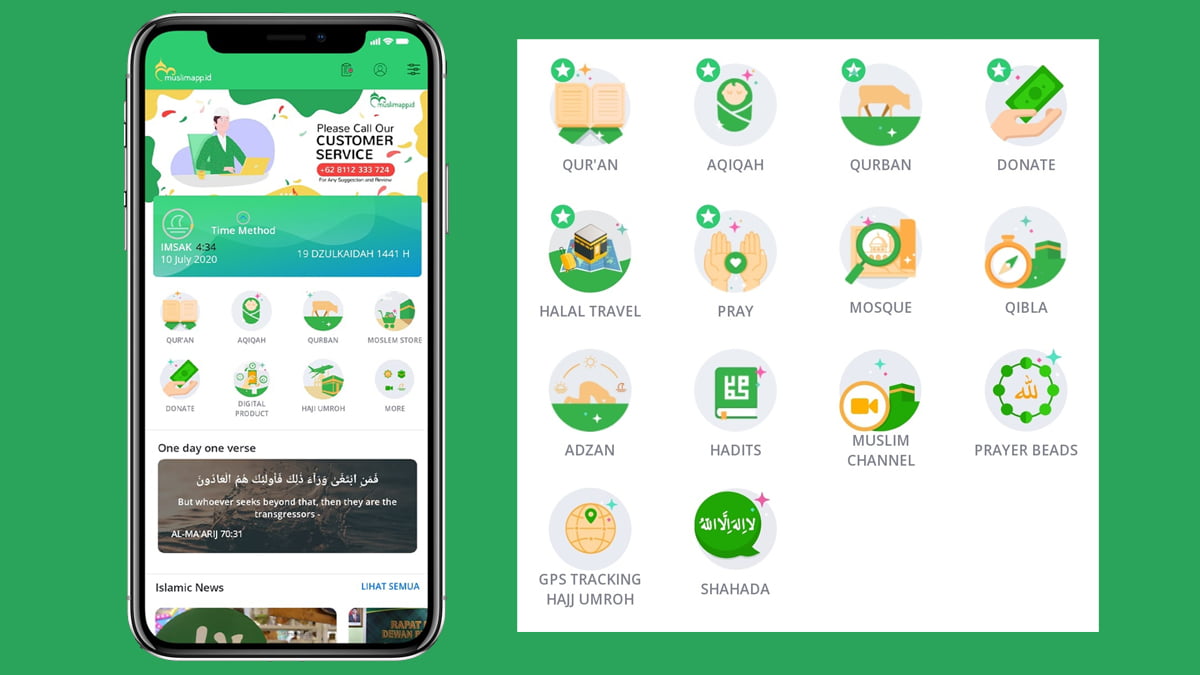 Aplikasi Muslimapp.id Kembangkan Layanan Fitur Baru dan Jamin Keamanan Data Penggunanya