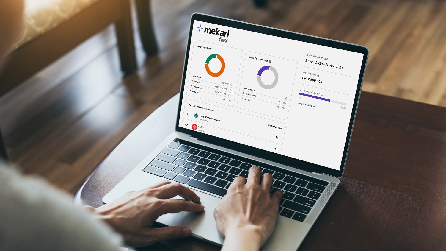 Mekari Flex Dukung Pengelolaan Benefit Karyawan di Era Future of Work