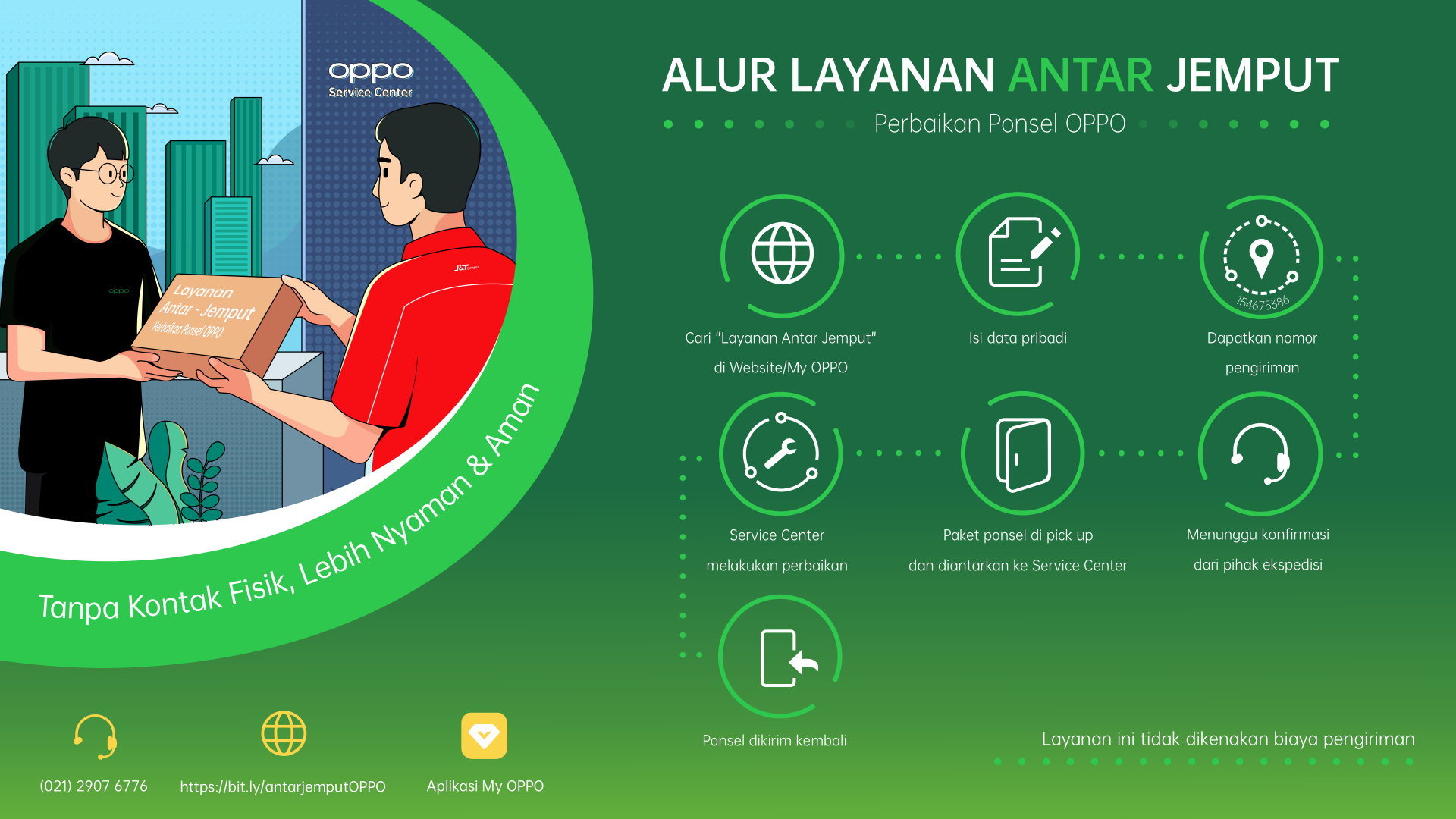 PPKM Darurat, OPPO Kembali Tawarkan Layanan Antar Jemput Perangkat