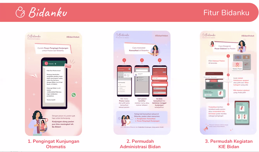 Aplikasi Bidanku Beri Pelayanan Kesehatan Ibu dan Anak Lewat Ponsel