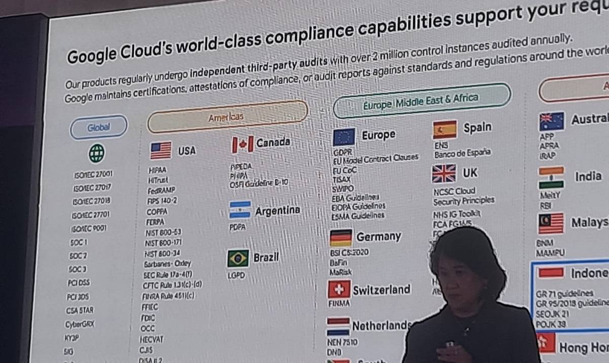 Megawaty Pastikan Google Cloud Tak Terpengaruh Masalah Izin OSS Google