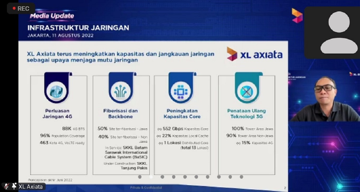 Tahun 2022, XL Axiata Fokus Kebutuhan Jaringan Berkualitas