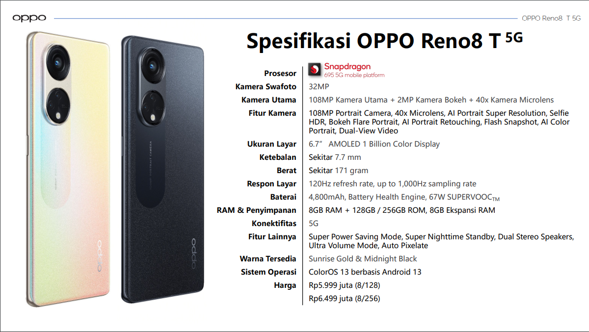 Oppo Luncurkan Smartphone Reno8 T Versi 5G