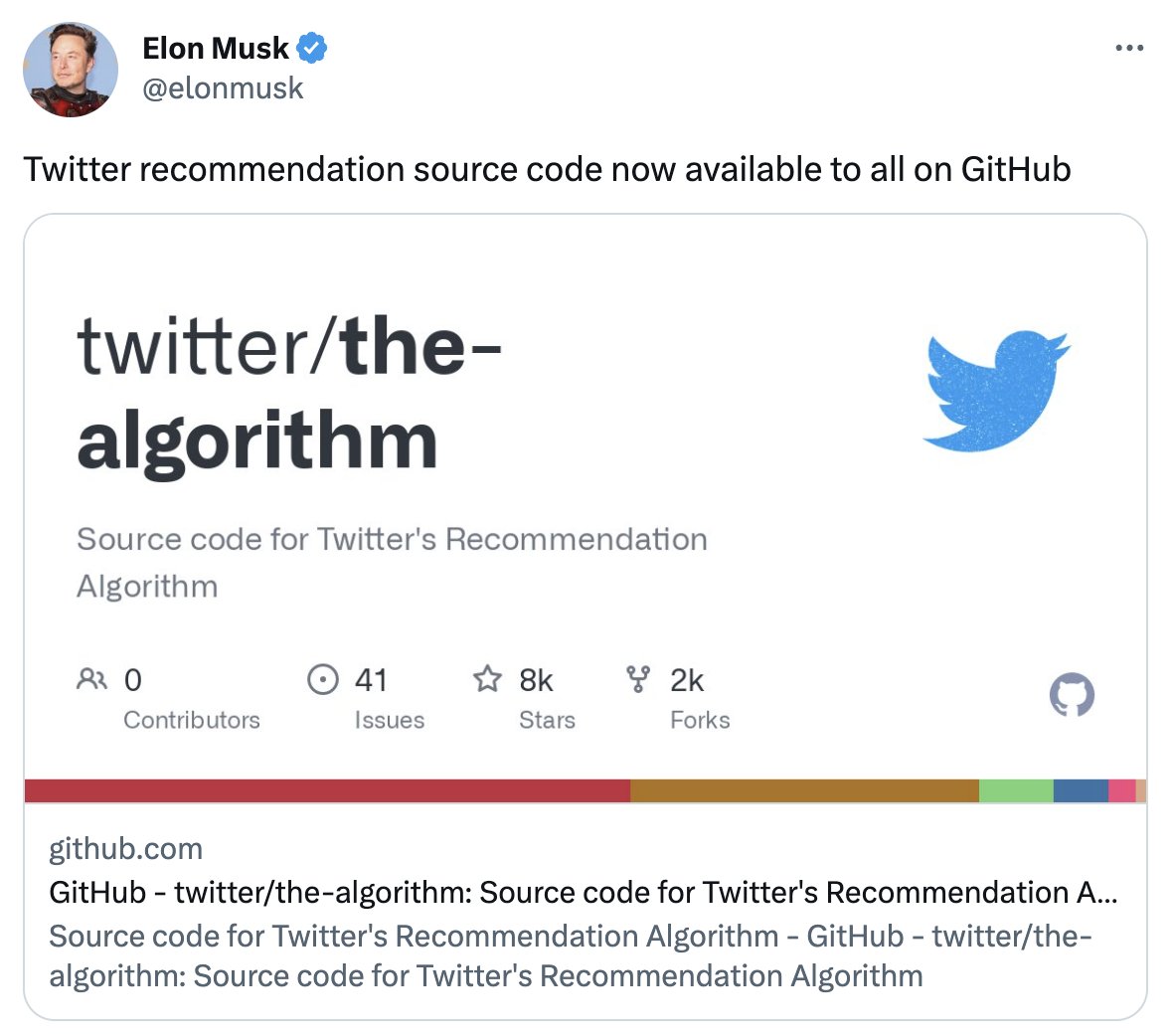 Elon Musk Klaim Ada Fitur di Twitter Jadi Sistem Paling Sulit Dimanipulasi di Internet