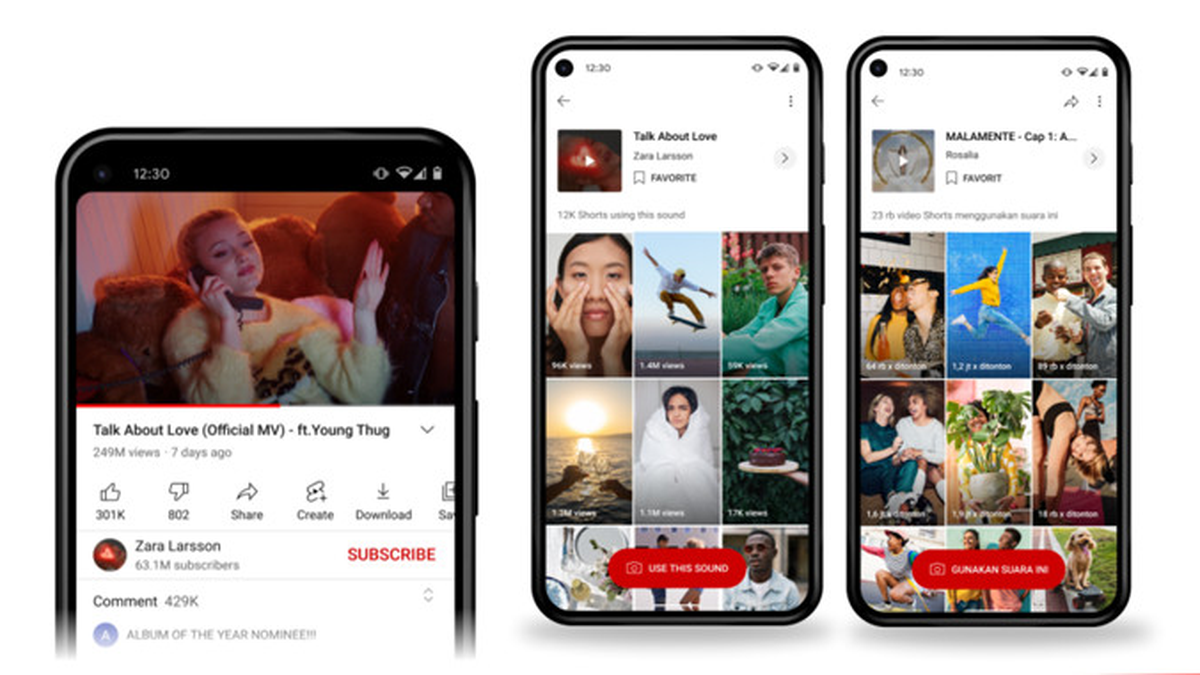 YouTube Stories Akan Ditutup: Transformasi Konten Video Pendek