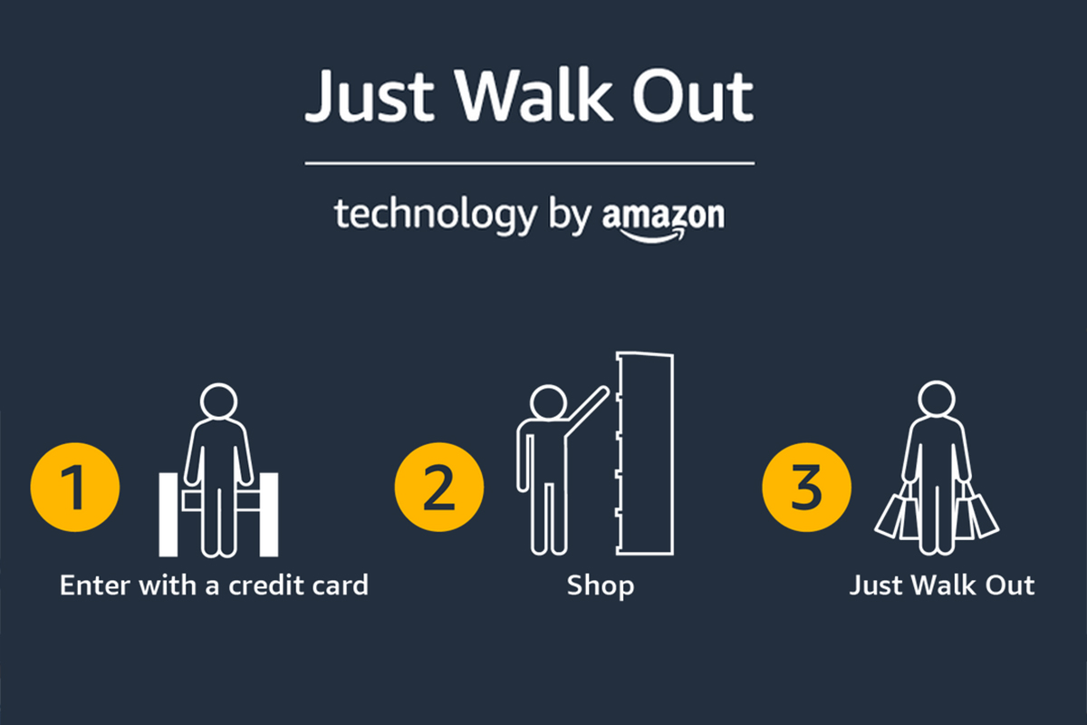 Amazon Perkenalkan Versi Baru Just-Walk-Out