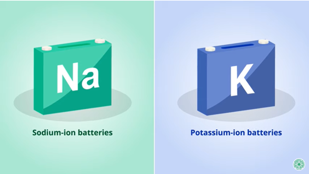 Kemungkinan Zinc Dan Kalsium Jadi Material Baterai Ramah Lingkungan