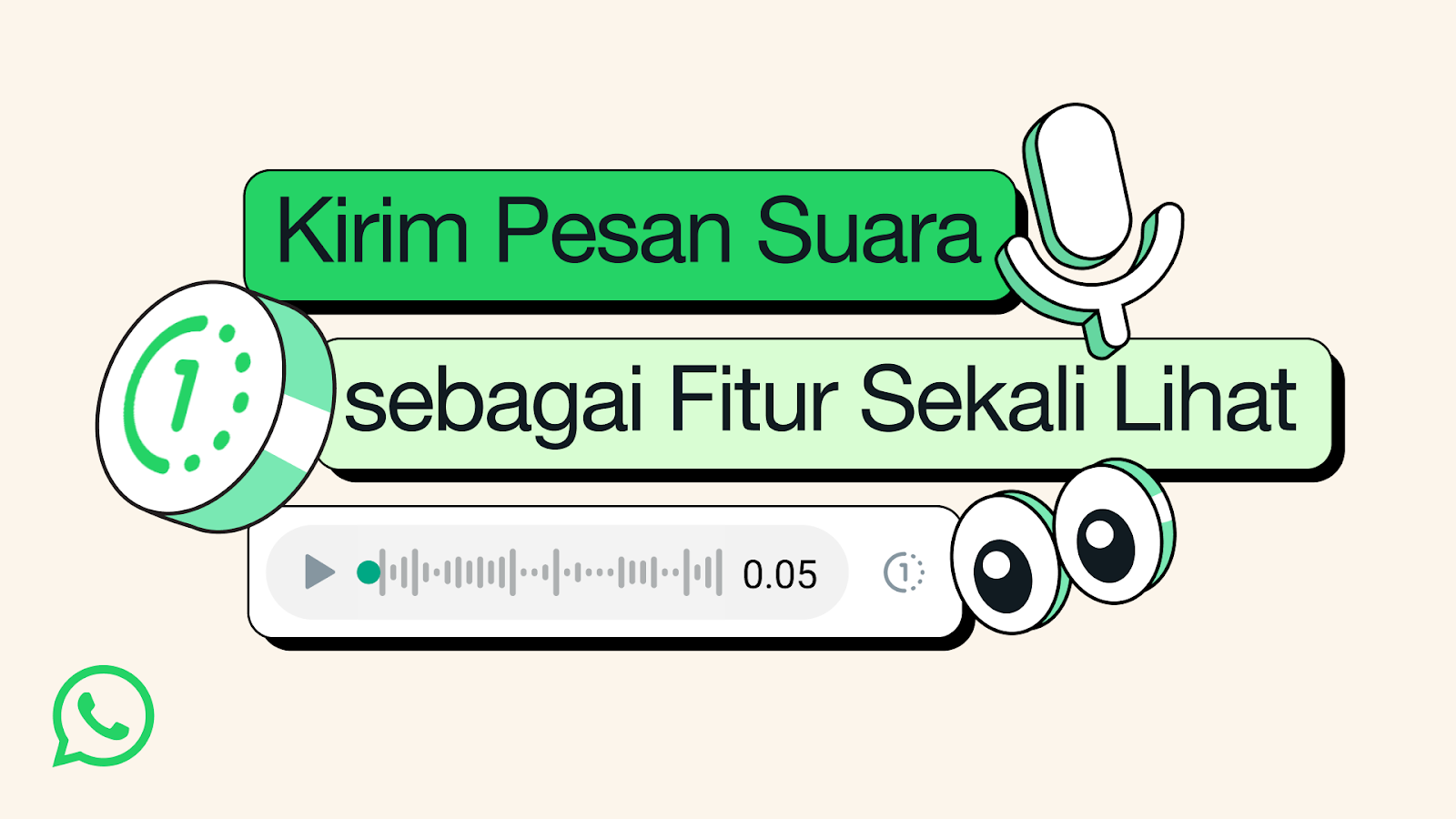 WhatsApp Gulirkan Fitur Pesan Suara Sekali Lihat