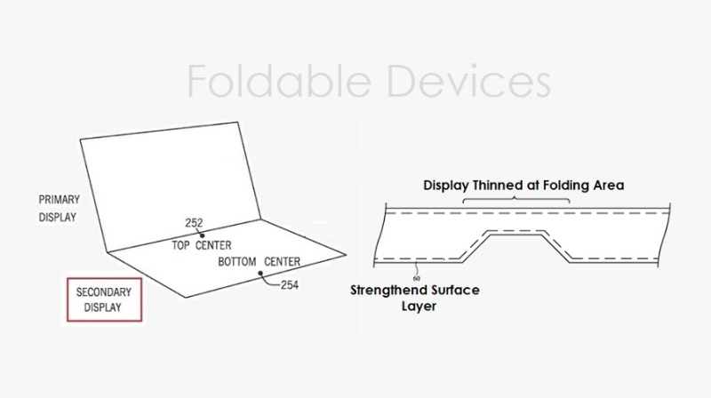 Paten Layar Lipat Apple Ungkap Teknologi Baru untuk iPhone dan iPad